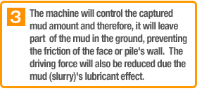 The machine will control the captured mud amount and there fore, it will leave part of the mud in the ground, preventing the friction of the face or pile's wall. The driving force will also be reduced due the mud (slurry)'s lubricant effect.