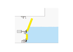 Usage method