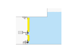Usage method