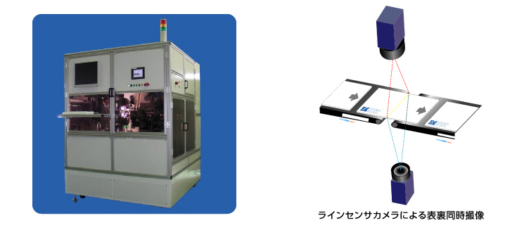 External Inspection System 