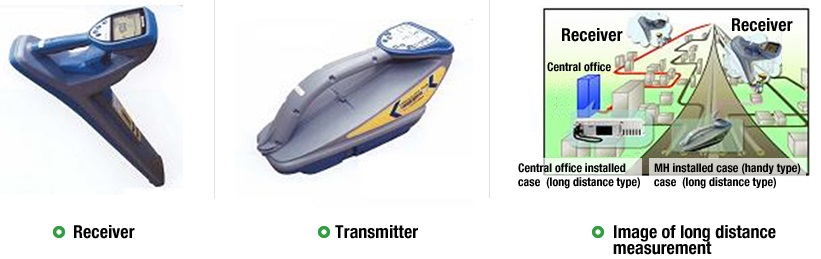 Infrastructure cable locator
