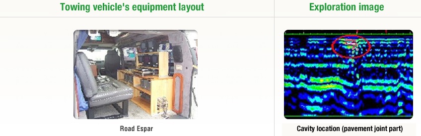 Control display unit