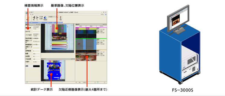 Visual inspection for analysis software 