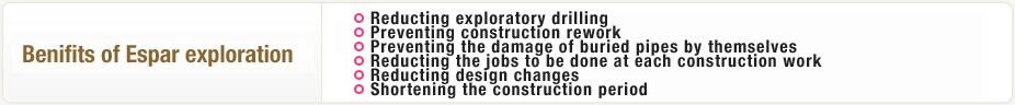 Benifits of Espar exploration