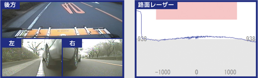 アンテナ監視カメラと路面レーザーでより安全な探査が可能。