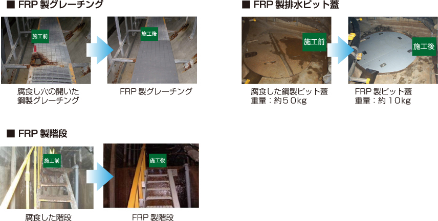 Frp製トンネル内設備 グレーチング 排水ピット蓋 階段 アイレック技建株式会社