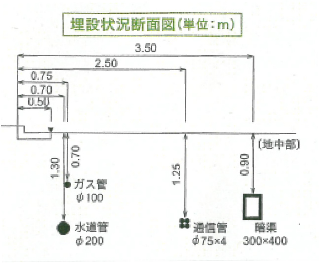 断面図